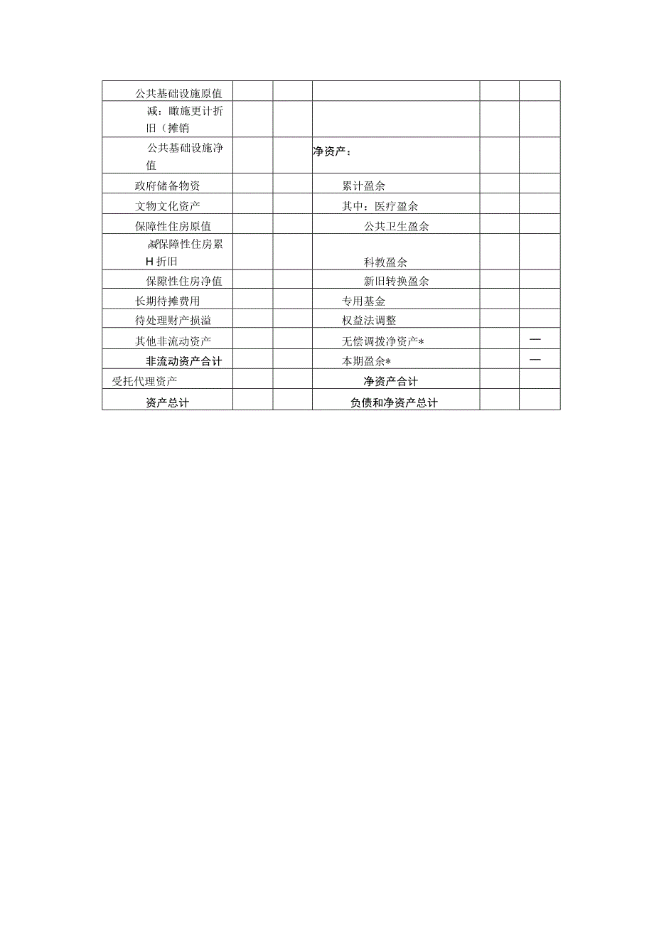 表单资产负债表.docx_第2页