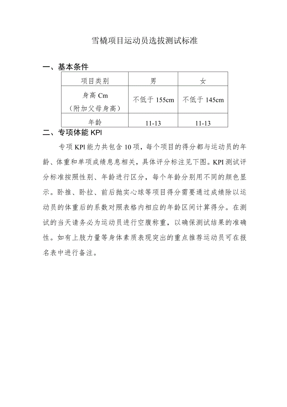 雪橇项目运动员选拔测试标准.docx_第1页