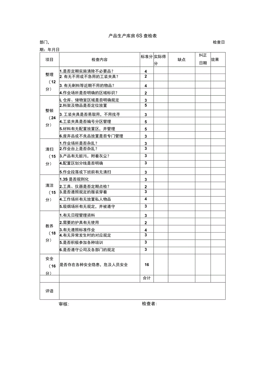 产品生产库房6S查检表.docx_第1页