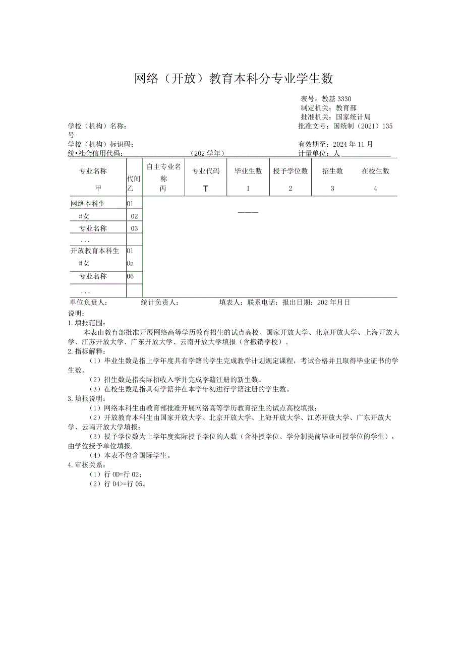 教基3330网络（开放）教育本科分专业学生数.docx_第1页