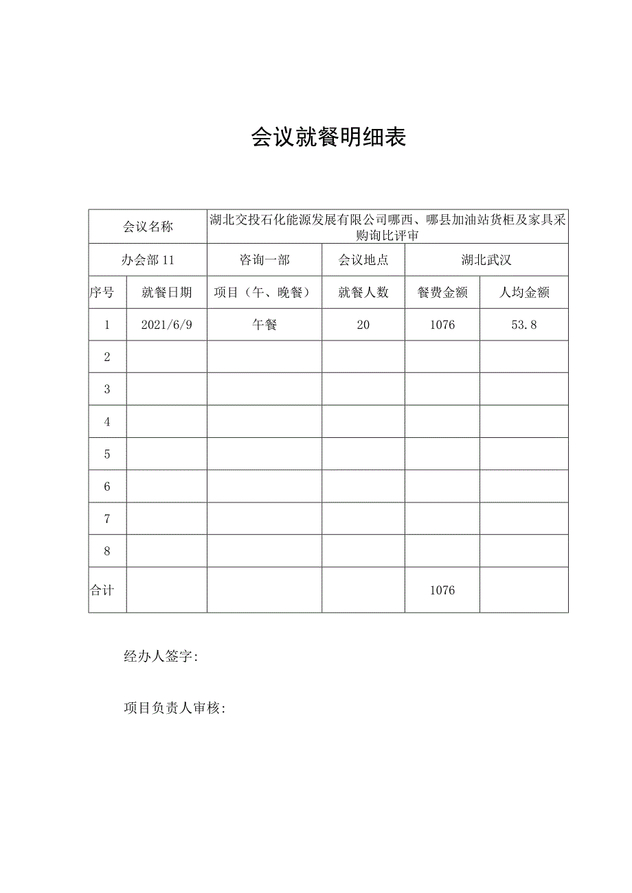 附件1超时报销申请表财务填写报表.docx_第2页