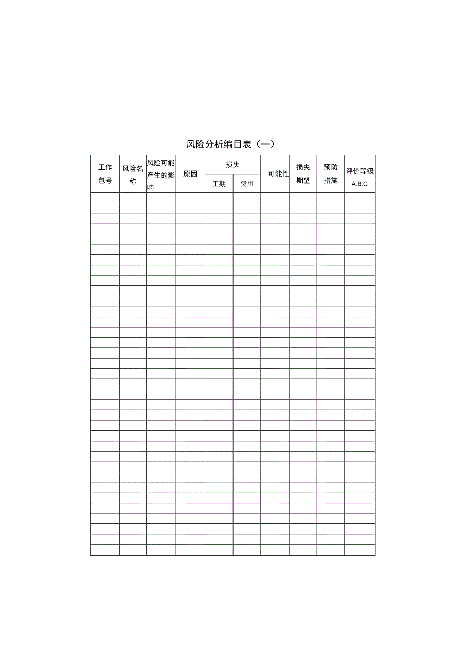 项目风险管理表格模板.docx_第1页