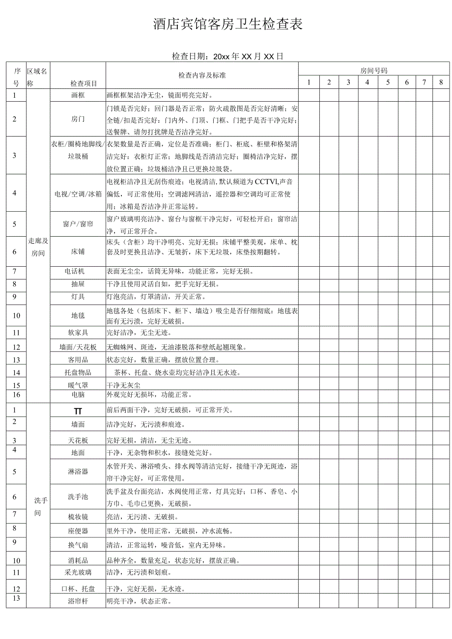 酒店宾馆客房卫生检查表.docx_第1页