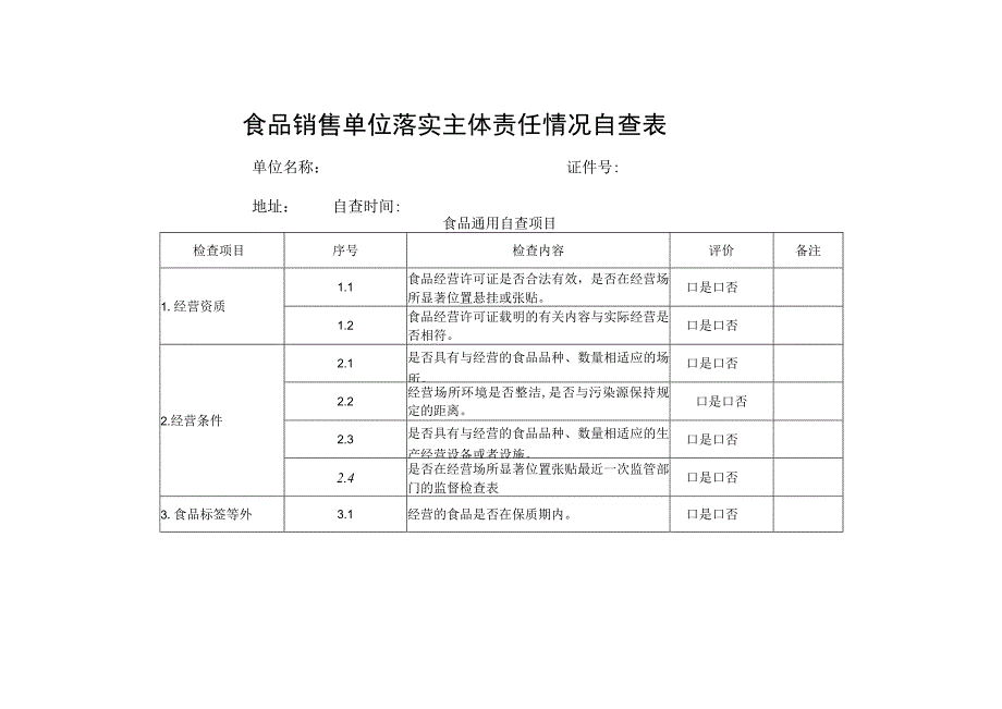 食品销售单位落实主体责任情况自查表.docx_第1页