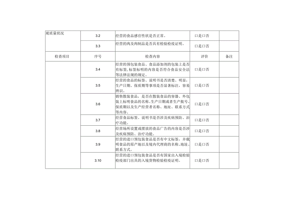 食品销售单位落实主体责任情况自查表.docx_第2页