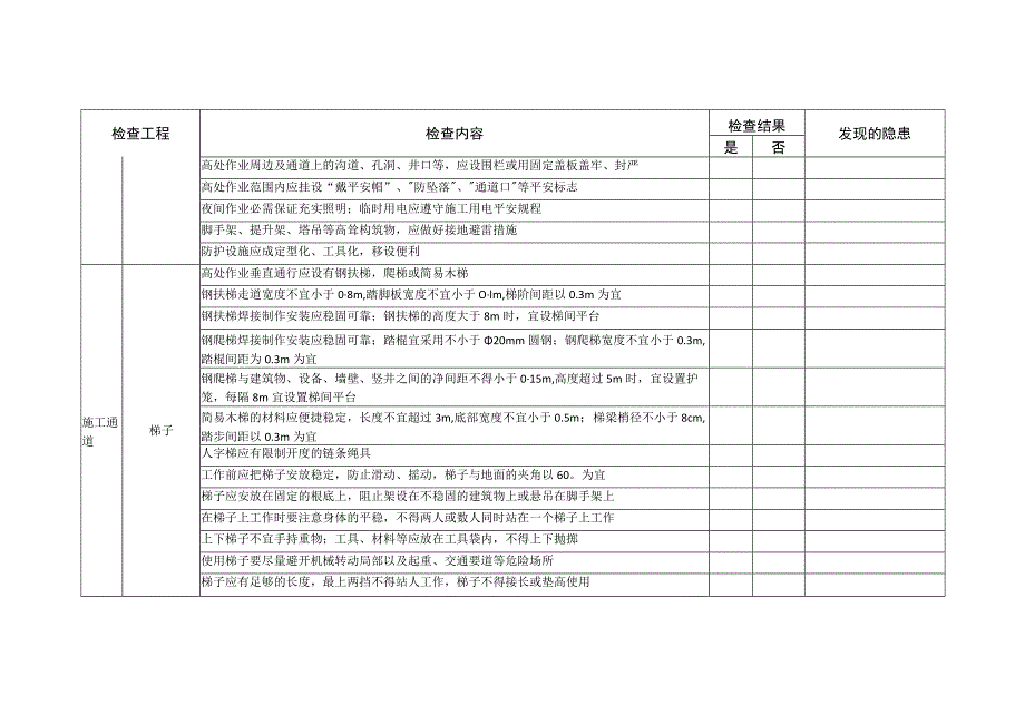 安全防护设施专项安全检查记录(项目部).docx_第3页