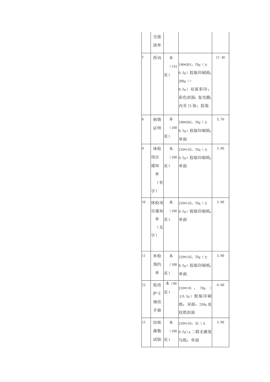 第三章谈判项目技术、服务、商务及其他要求.docx_第3页