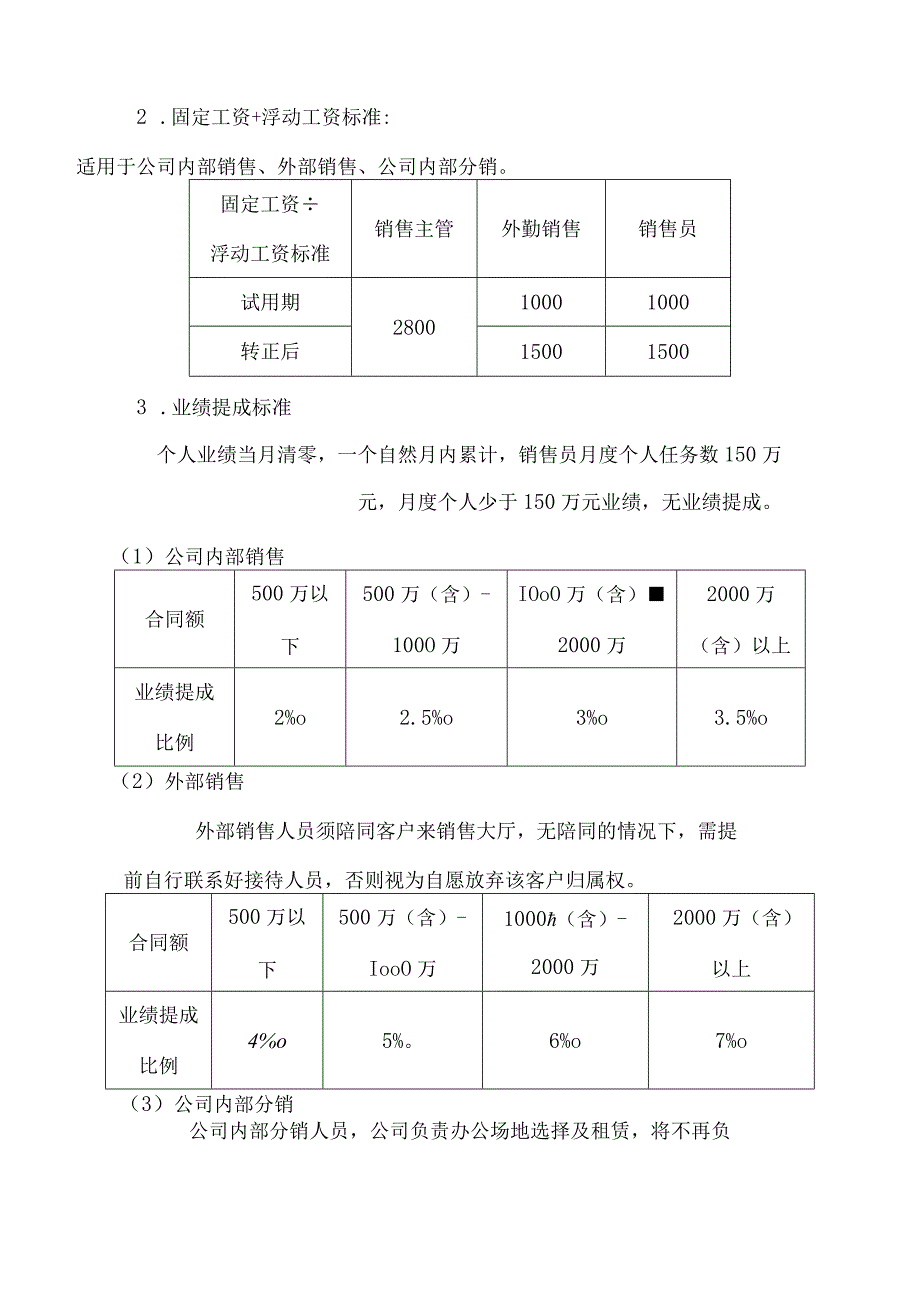 房地产开发有限公司销售人员激励方案.docx_第3页