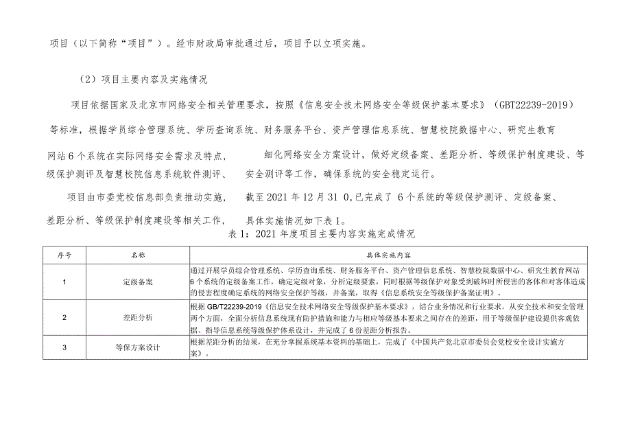 第四部分2021年度部门绩效评价情况.docx_第2页