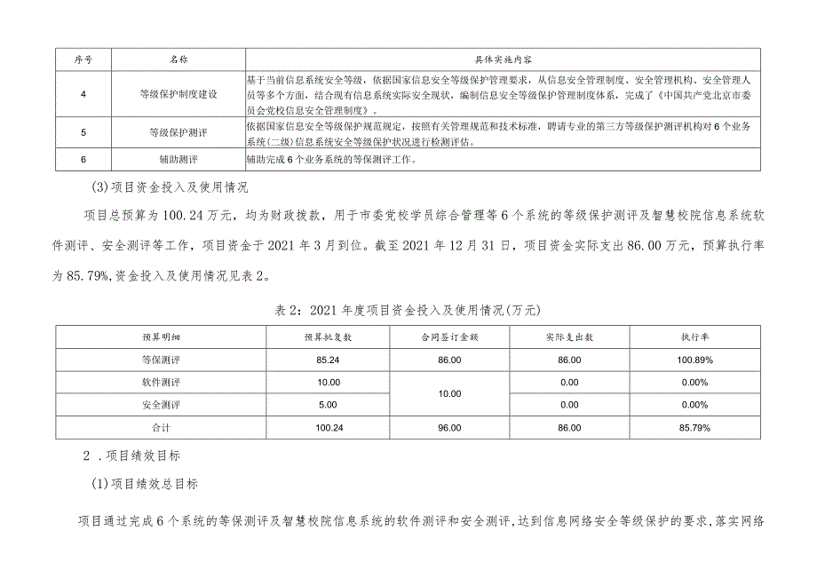 第四部分2021年度部门绩效评价情况.docx_第3页