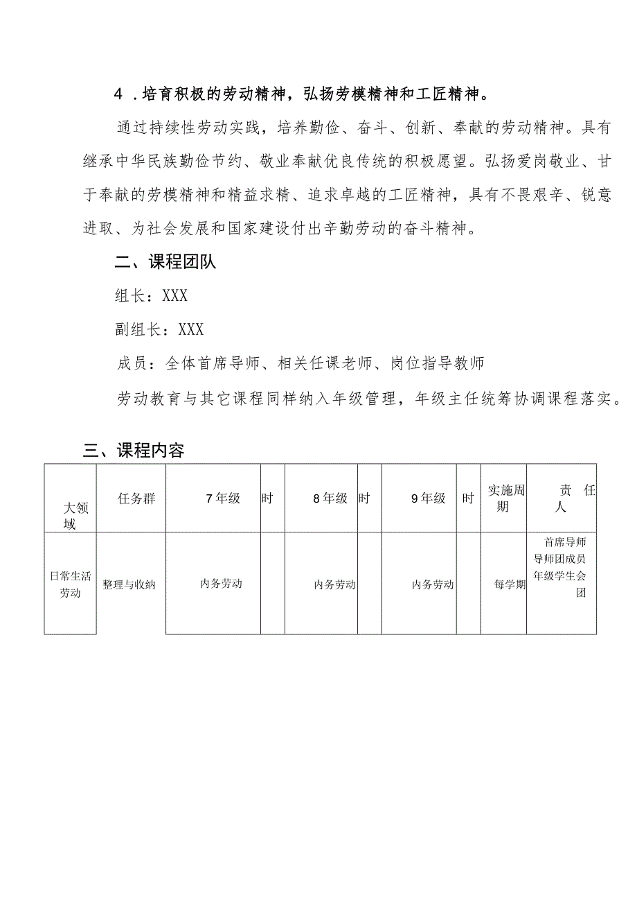 中学劳动教育课程落实机制.docx_第2页