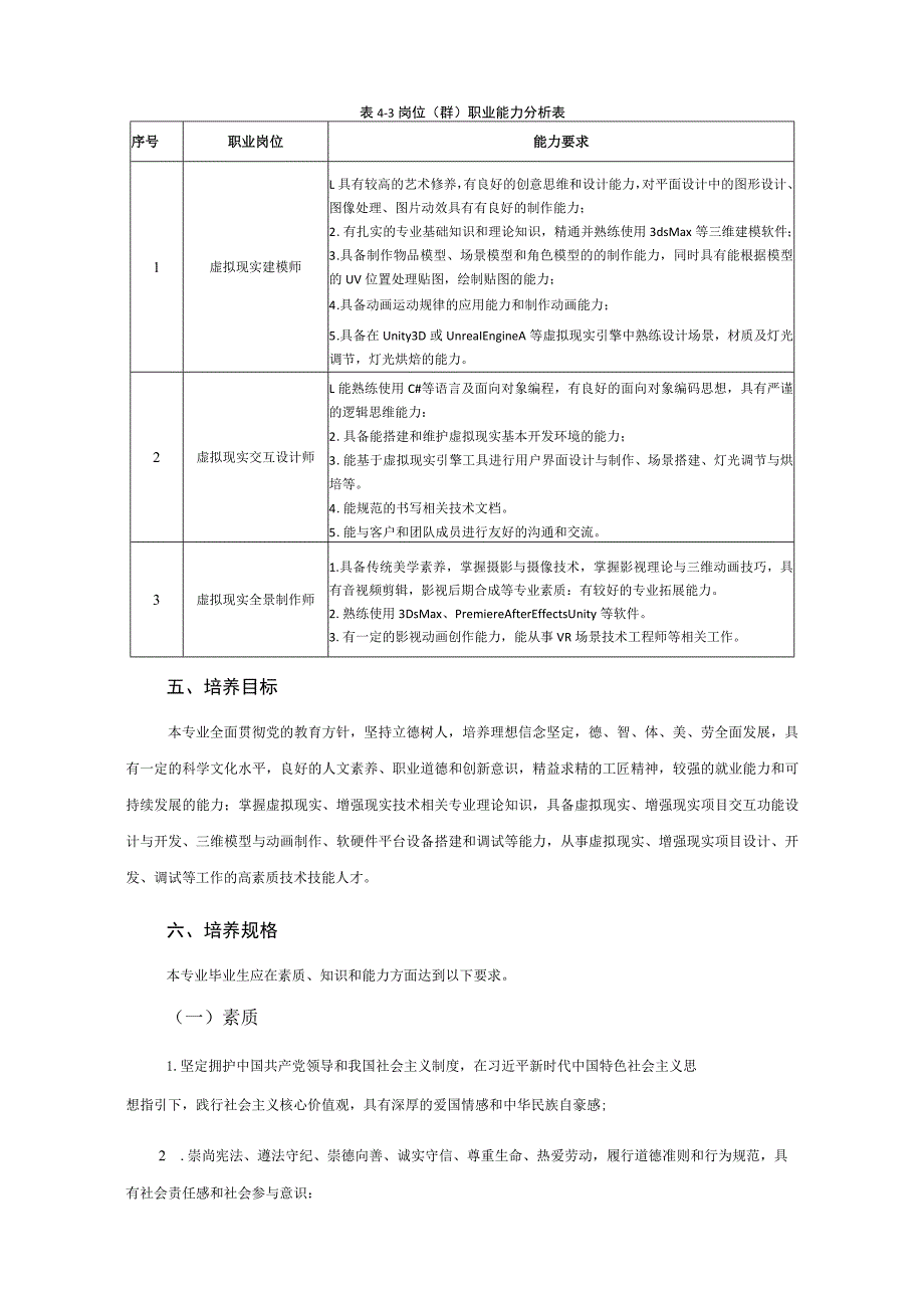 虚拟现实应用技术专业人才培养方案.docx_第3页