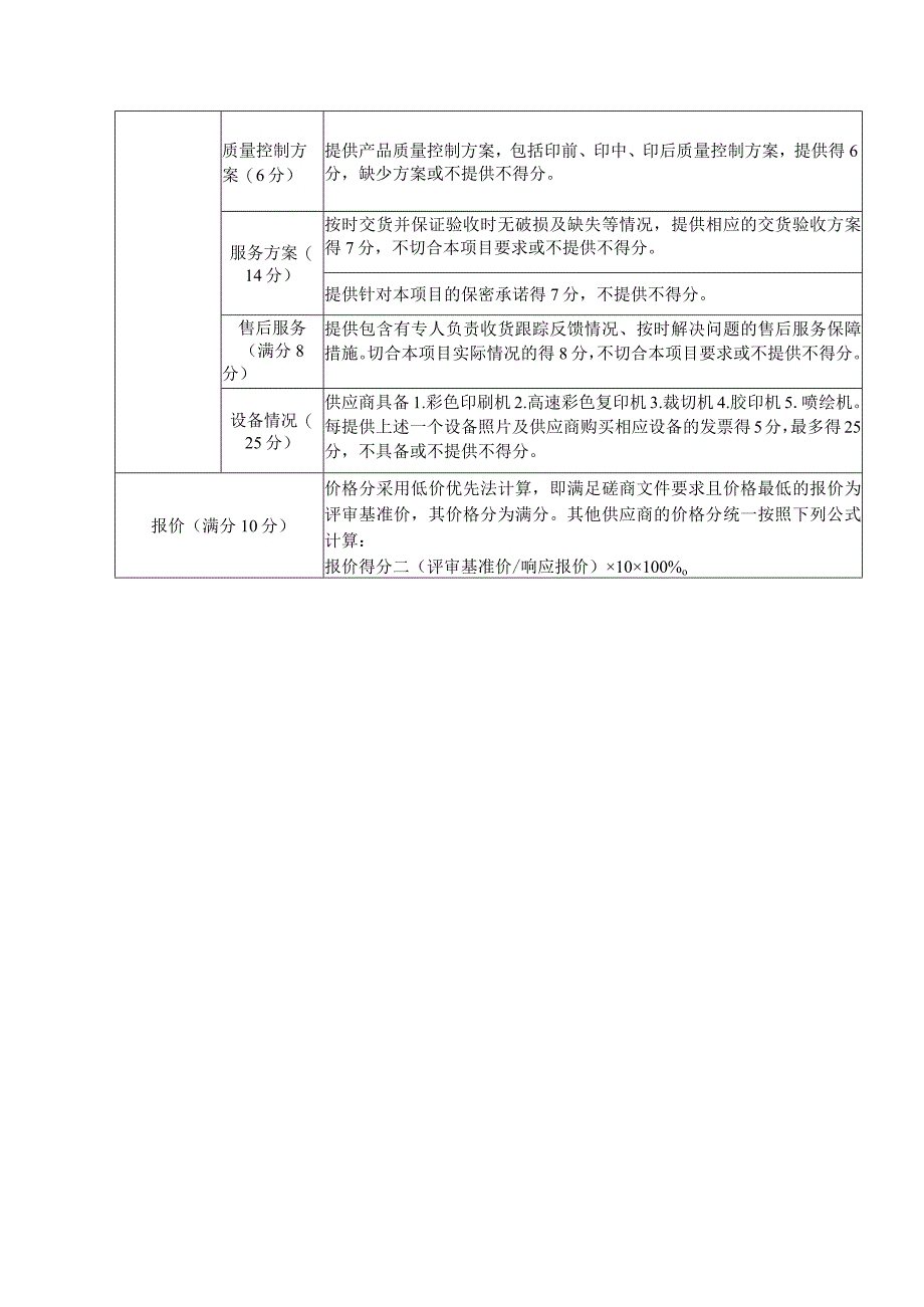 评分标准和评分细则.docx_第2页