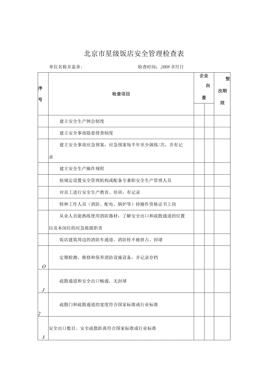 宾馆安全检查表.docx_第1页