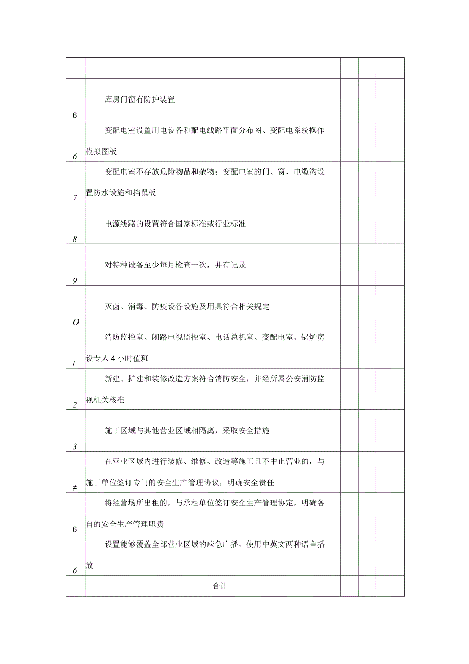 宾馆安全检查表.docx_第3页