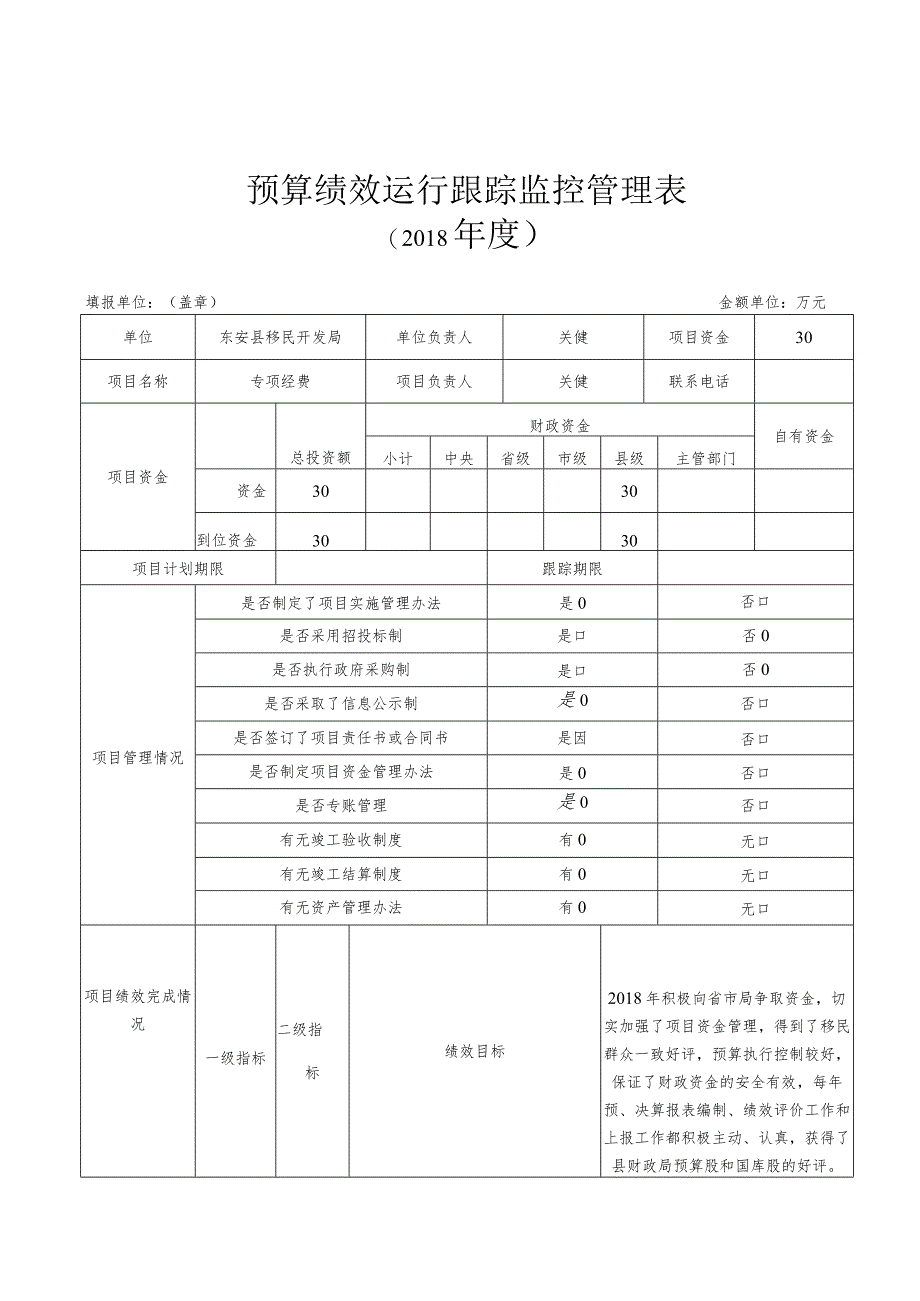 预算绩效运行跟踪监控管理表.docx_第1页