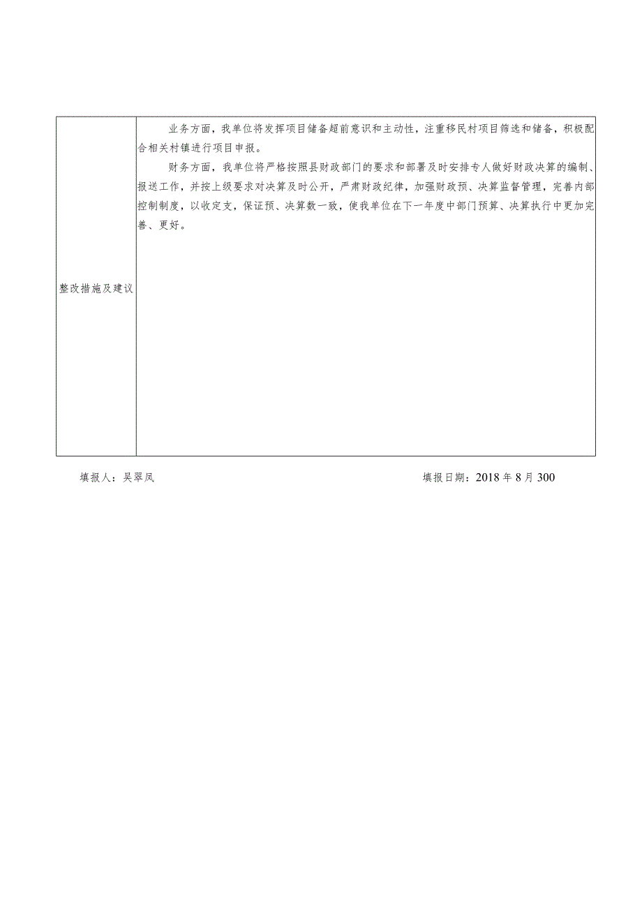 预算绩效运行跟踪监控管理表.docx_第3页