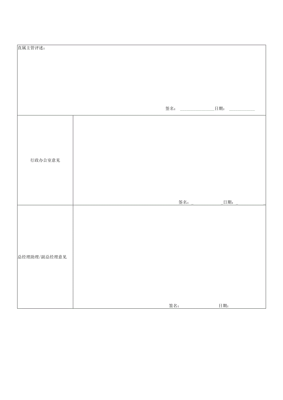 某地产公司合同预算经理绩效考核表.docx_第2页