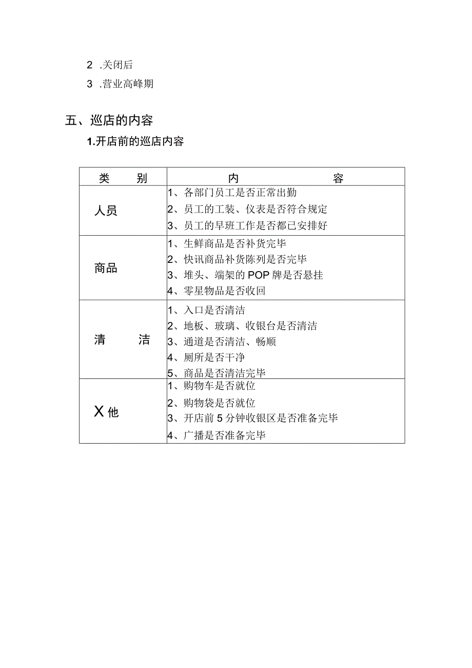 超市公司店长巡店概述.docx_第3页