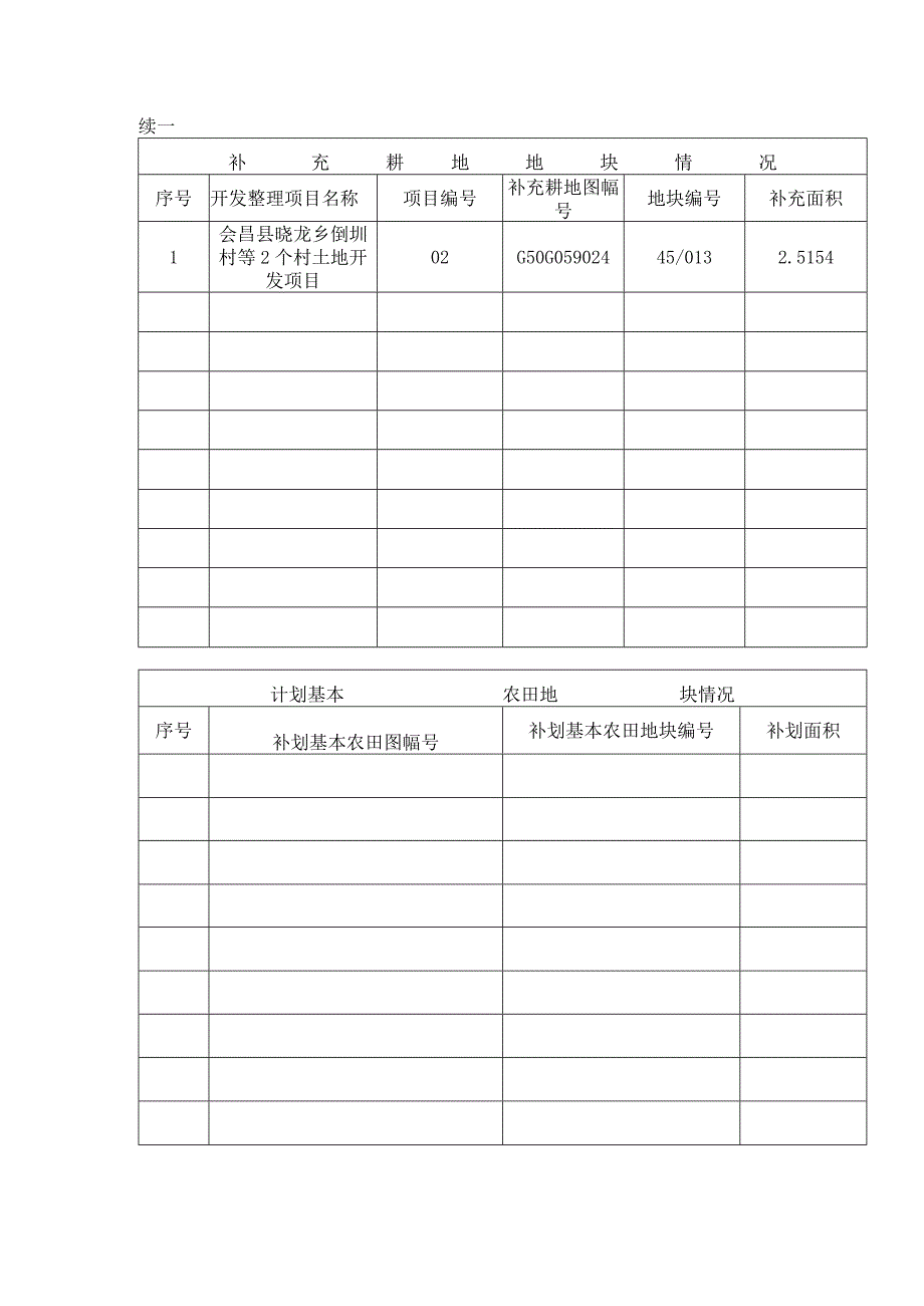 补充耕地方案.docx_第2页