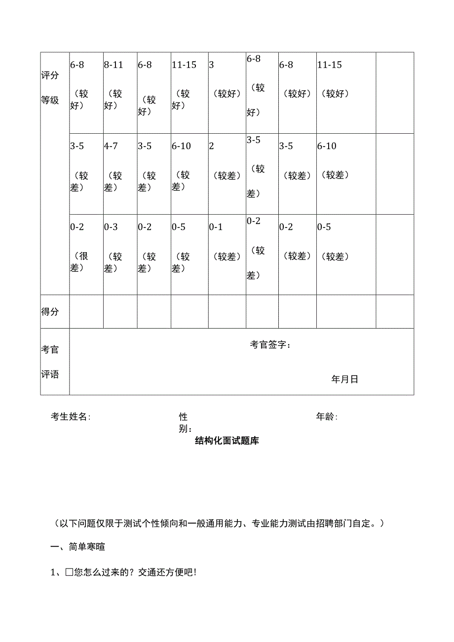 结构化面试评分表.docx_第2页