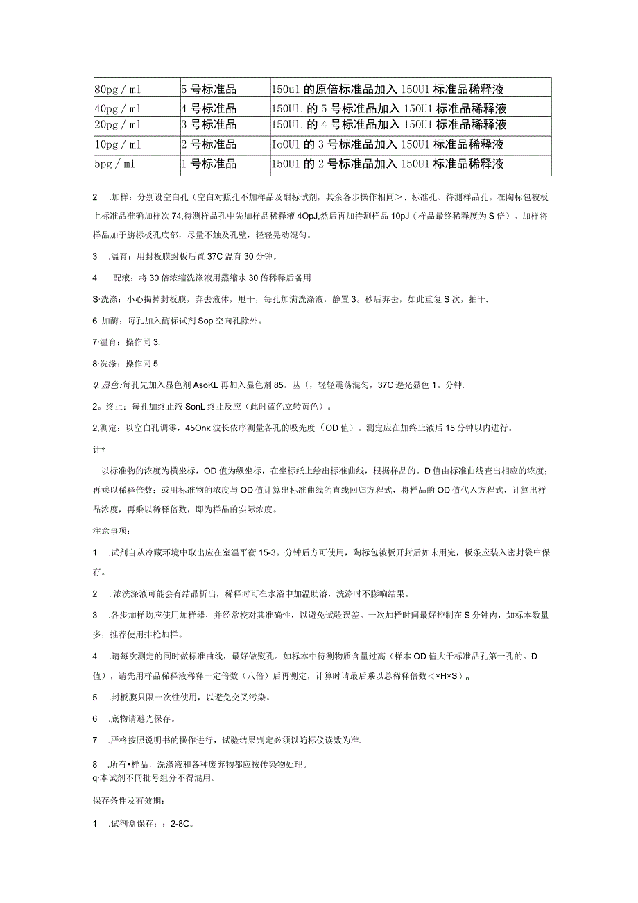 细胞周期素A2检测试剂盒说明书.docx_第2页