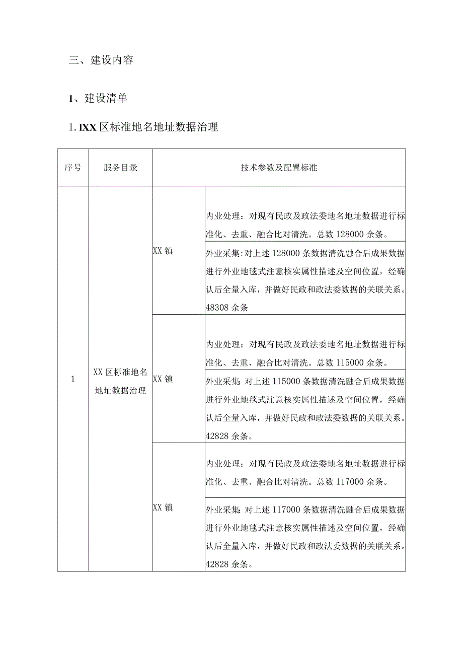 XX区数字门牌项目采购需求.docx_第2页