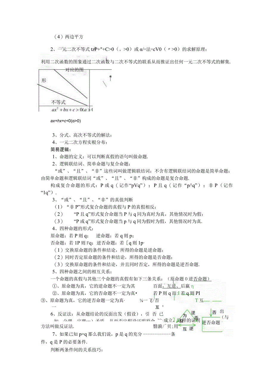 课题第一章集合与简易逻辑小结.docx_第3页