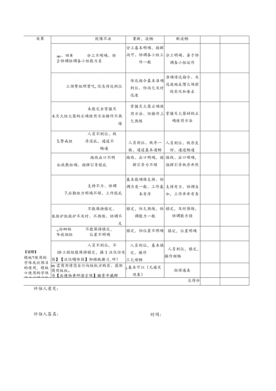 公司消防演练评分表.docx_第2页