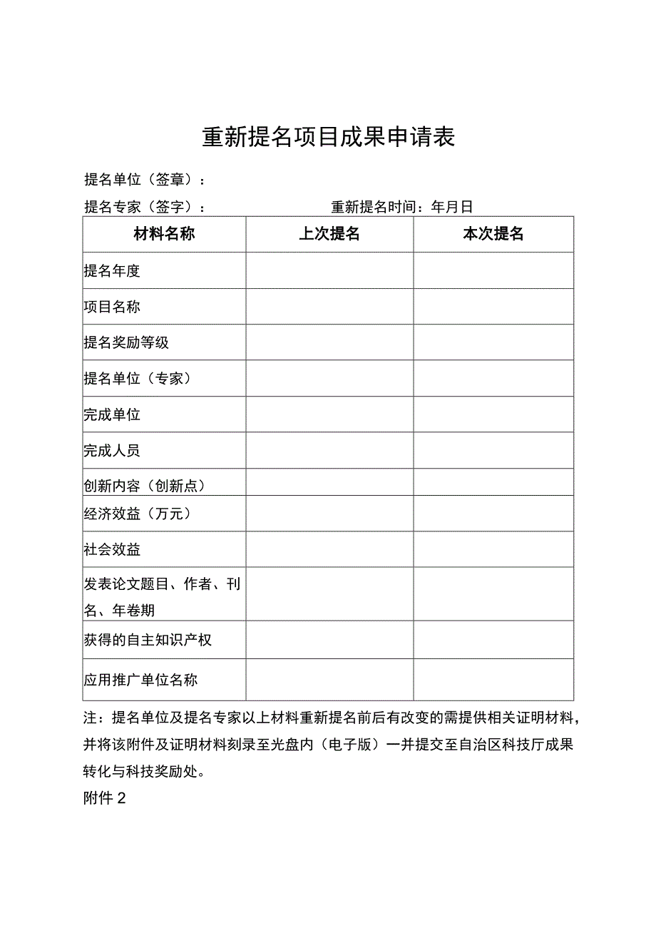 重新提名项目成果申请表.docx_第1页