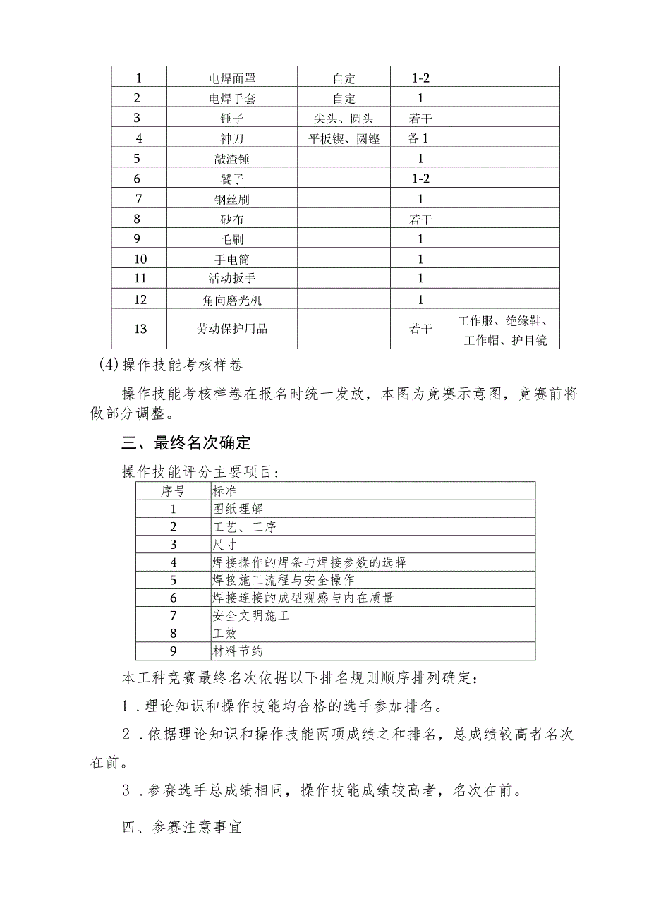 苏州市建筑电焊工职业技能竞赛实施方案.docx_第3页