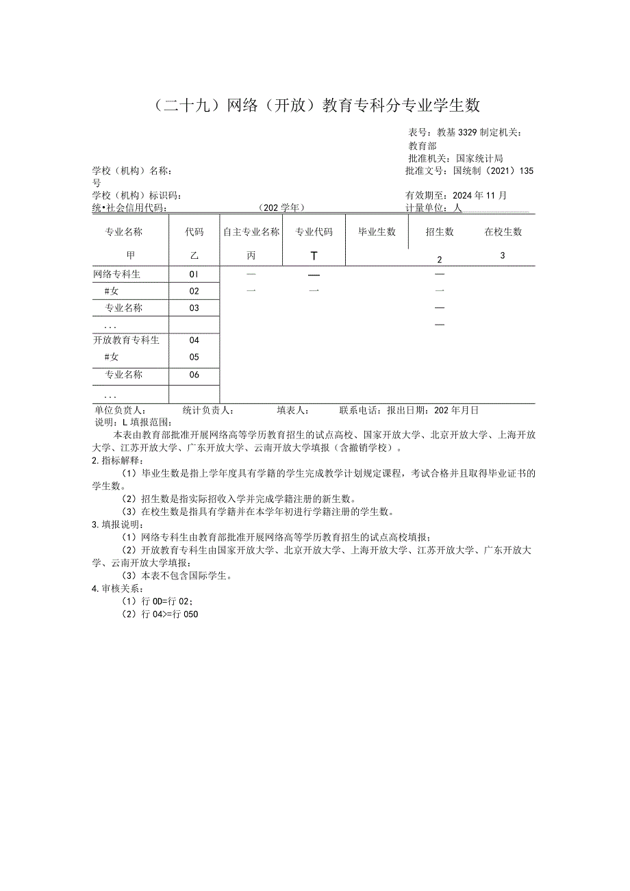 教基3329网络（开放）教育专科分专业学生数.docx_第1页