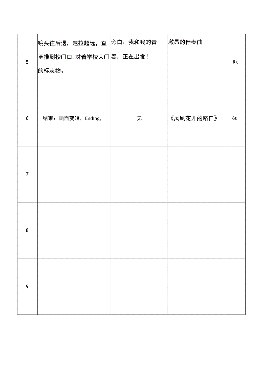 青春纪念册分镜头脚本.docx_第2页