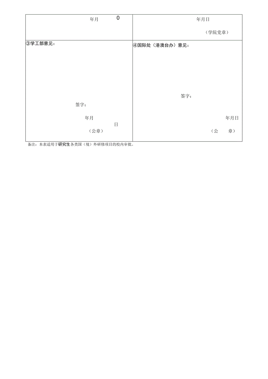 陕西中医药大学国境外研修申请表研究生申请日期年月日.docx_第2页