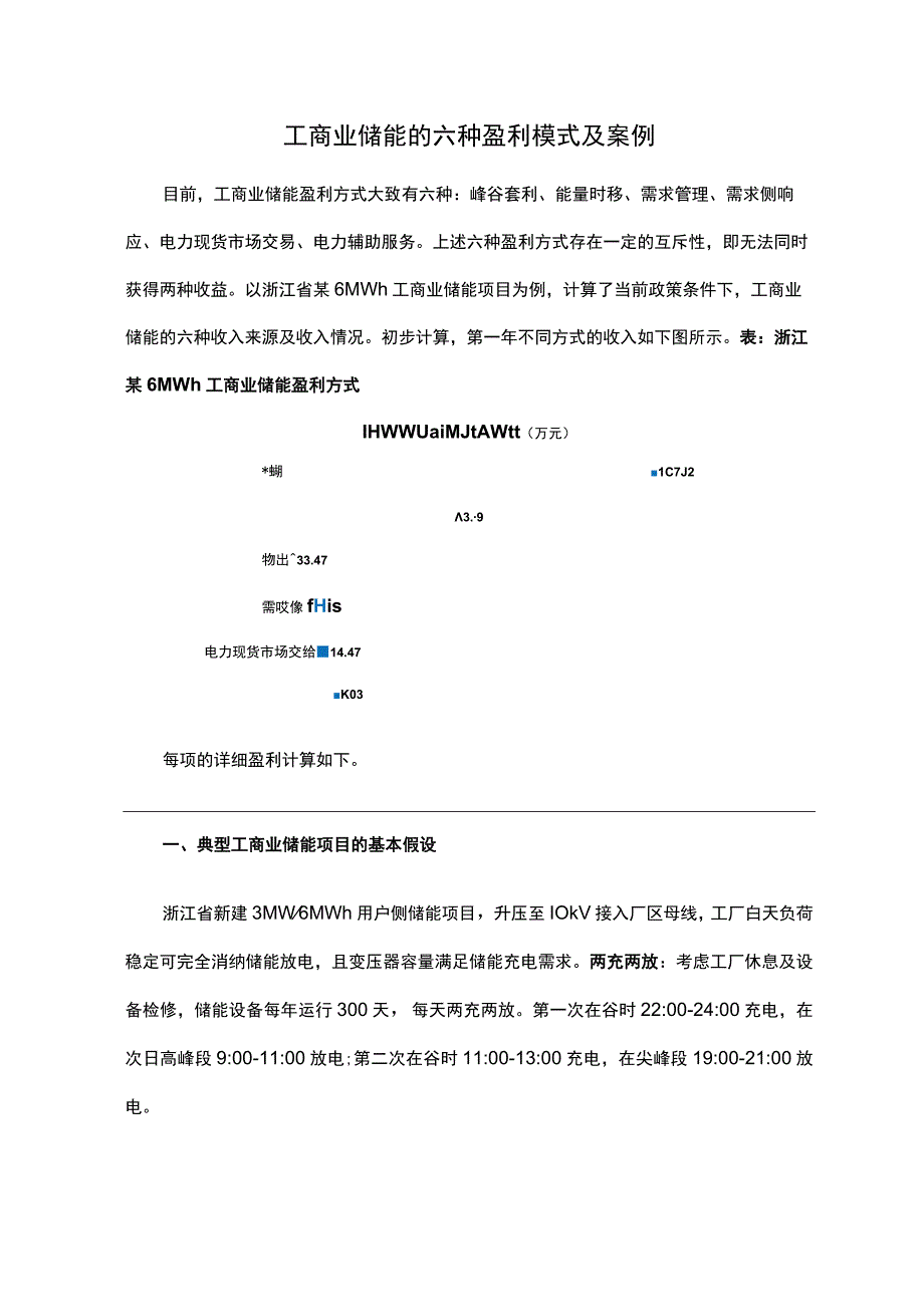 工商业储能的六种盈利模式及案例.docx_第1页