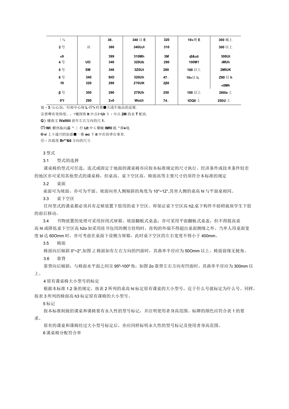 学校课桌椅卫生标准.docx_第3页