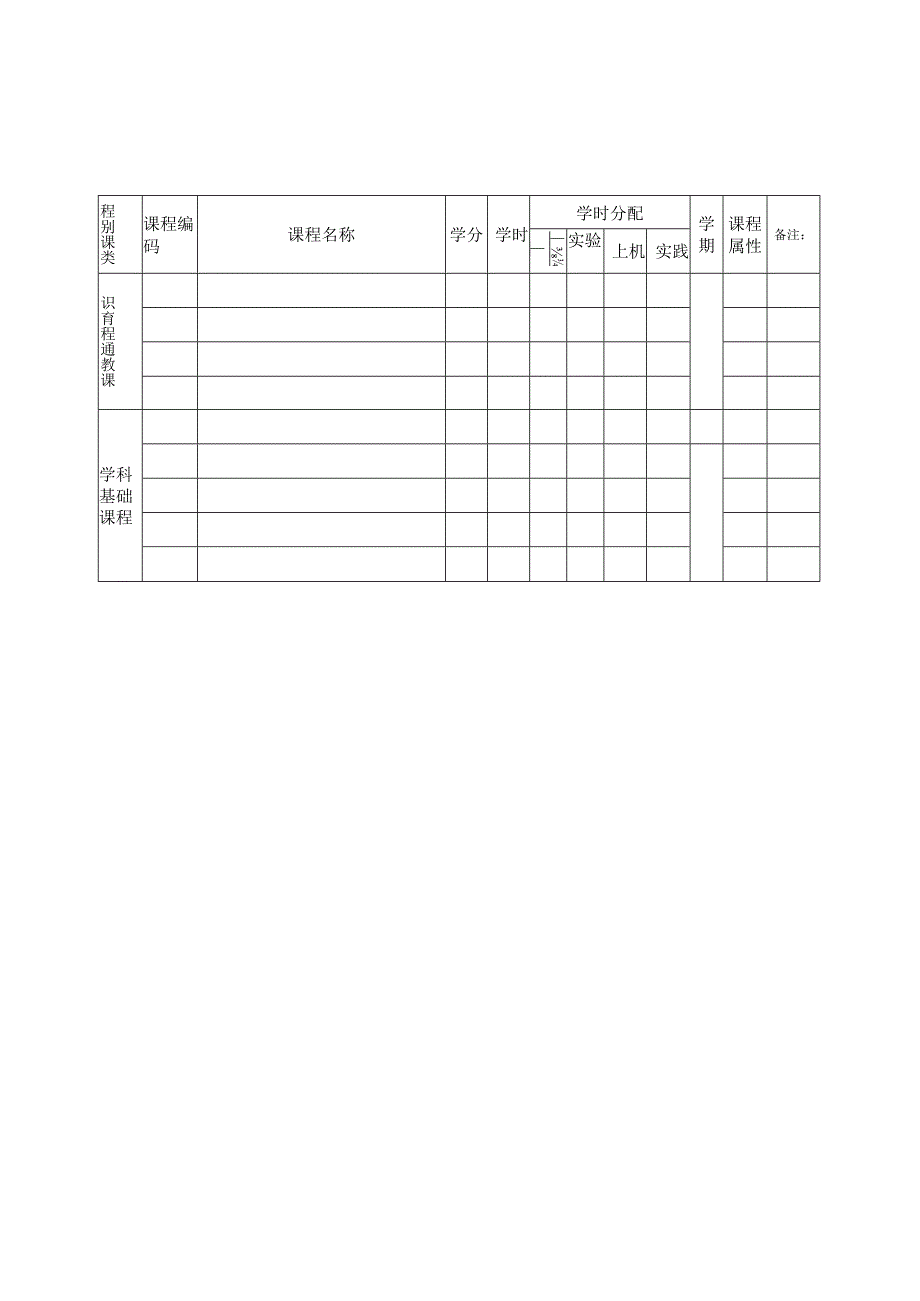 类本研一体班培养方案内容供参考.docx_第3页