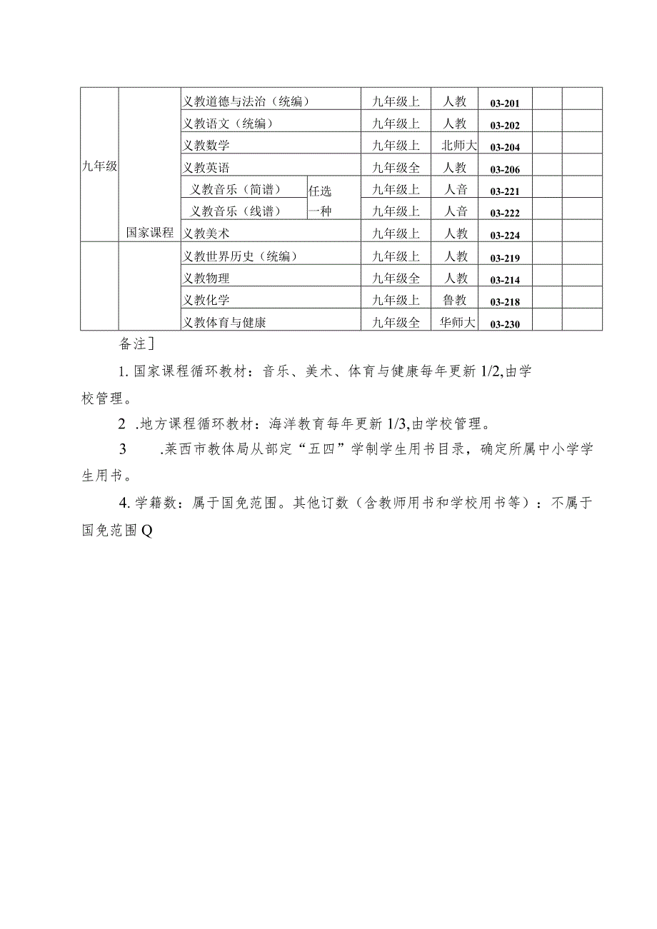 青岛市2023年秋季义务教育免费教科书目录.docx_第2页