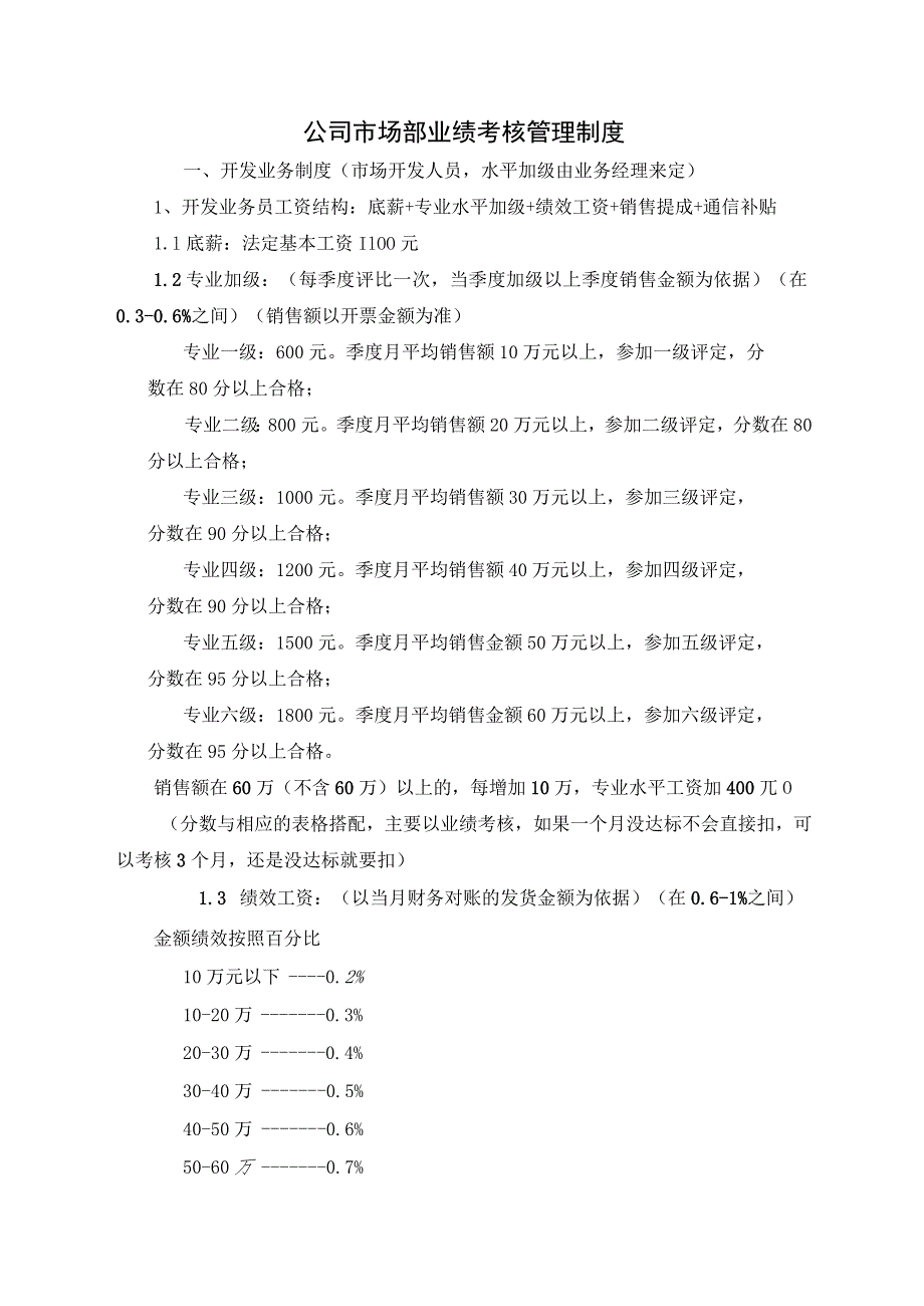 公司市场部业绩考核管理制度.docx_第1页