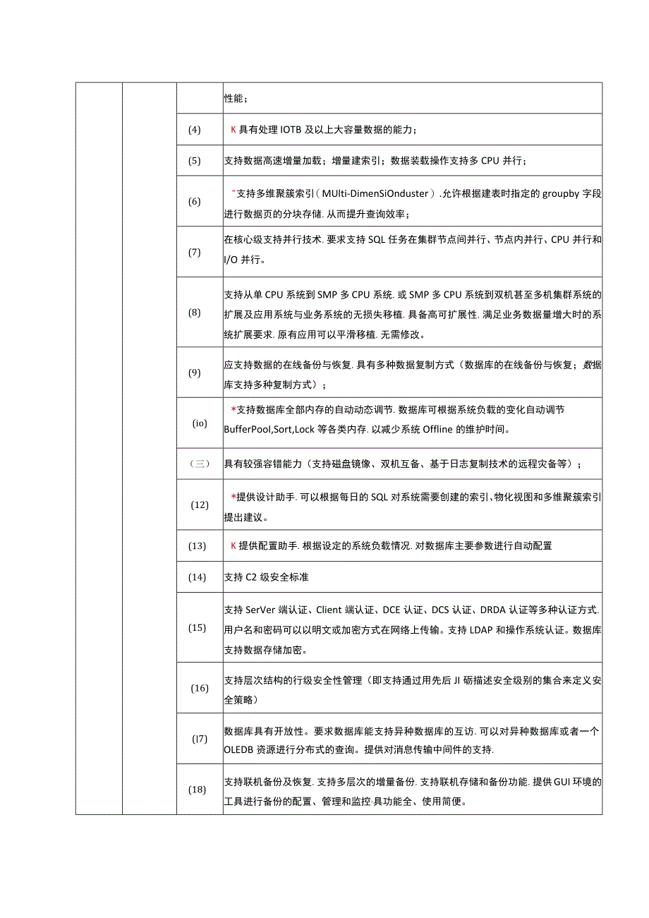 软件系统技术参数.docx_第2页