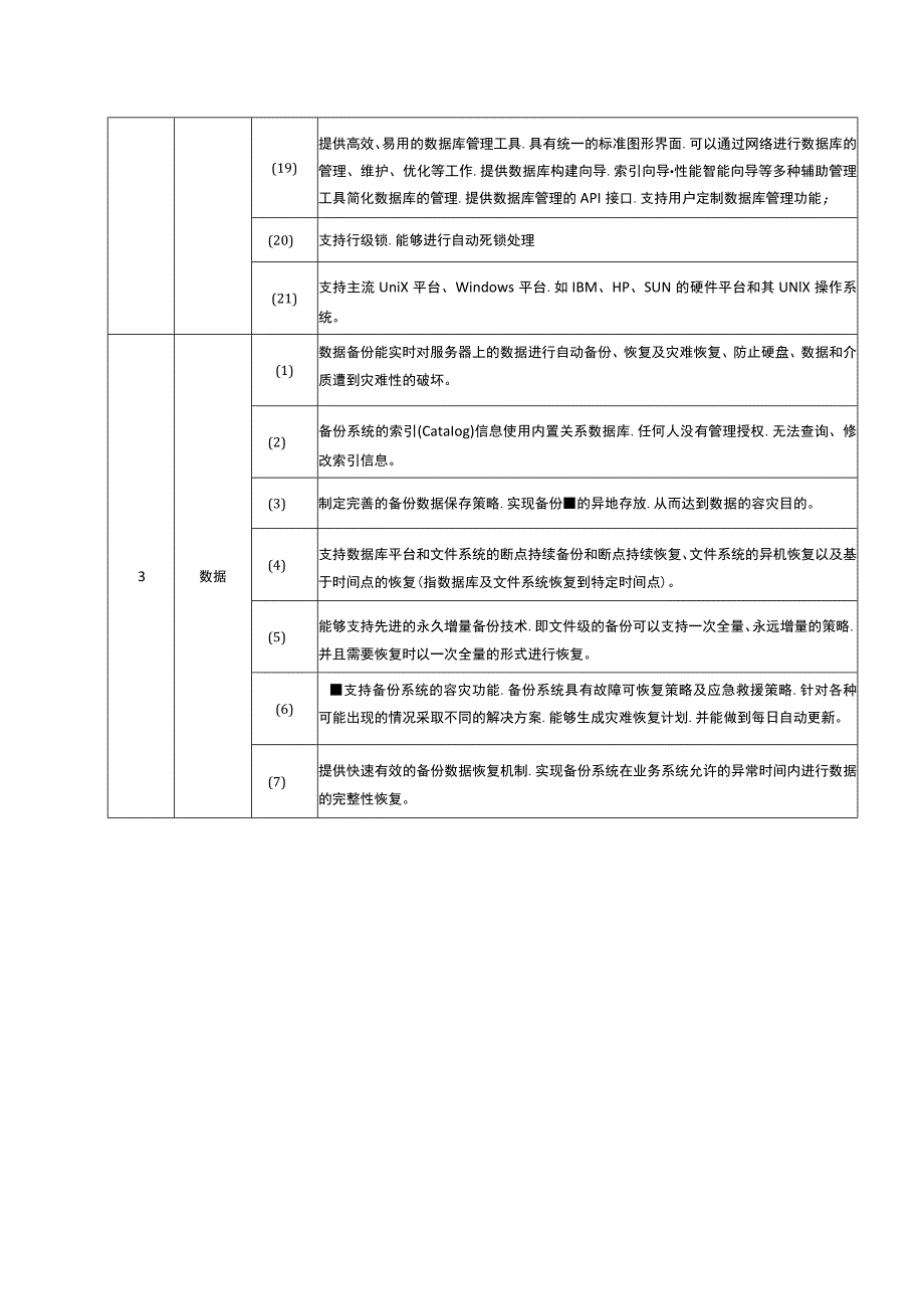 软件系统技术参数.docx_第3页