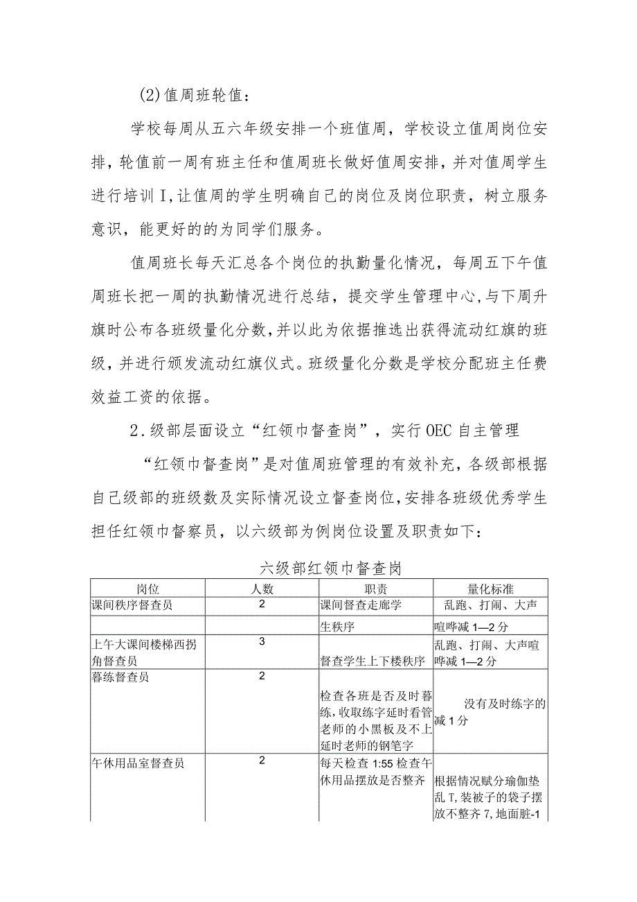 小学OEC三级学生自主管理体系.docx_第3页