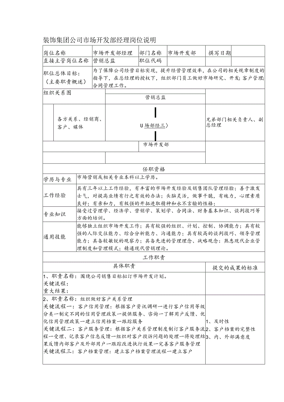 装饰集团公司市场开发部经理岗位说明.docx_第1页