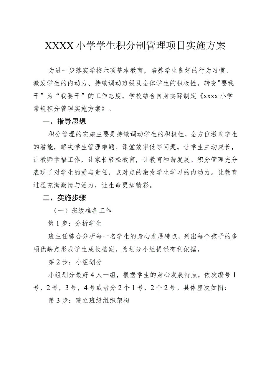 小学学生积分制管理项目实施方案.docx_第1页