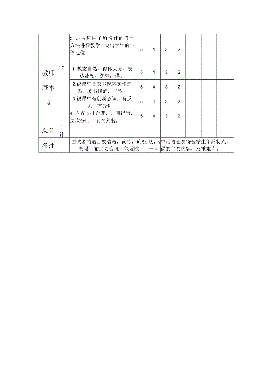 教师说课面试评分表.docx_第2页