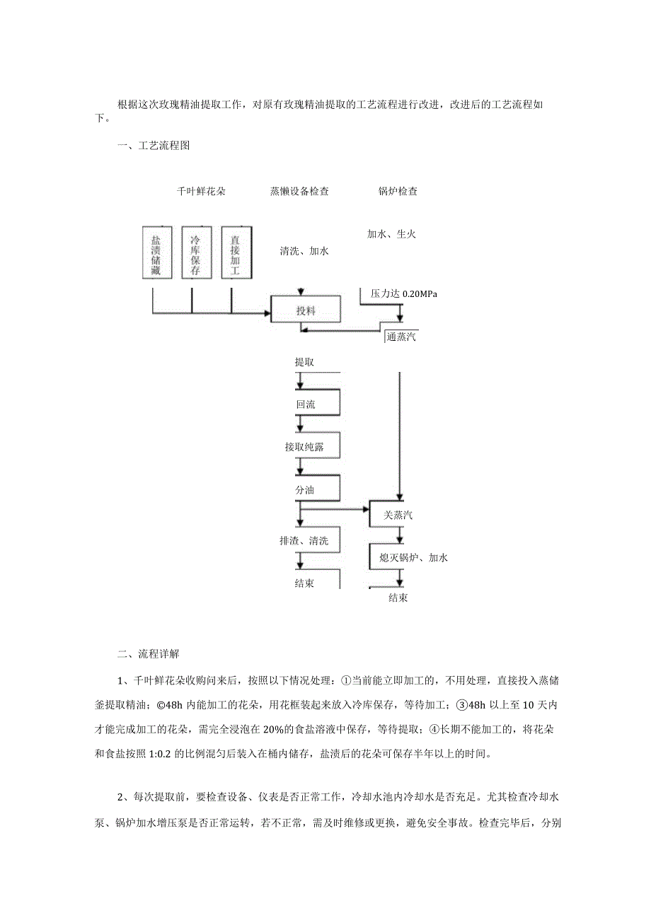 大马士革玫瑰精油提取工艺流程.docx_第1页