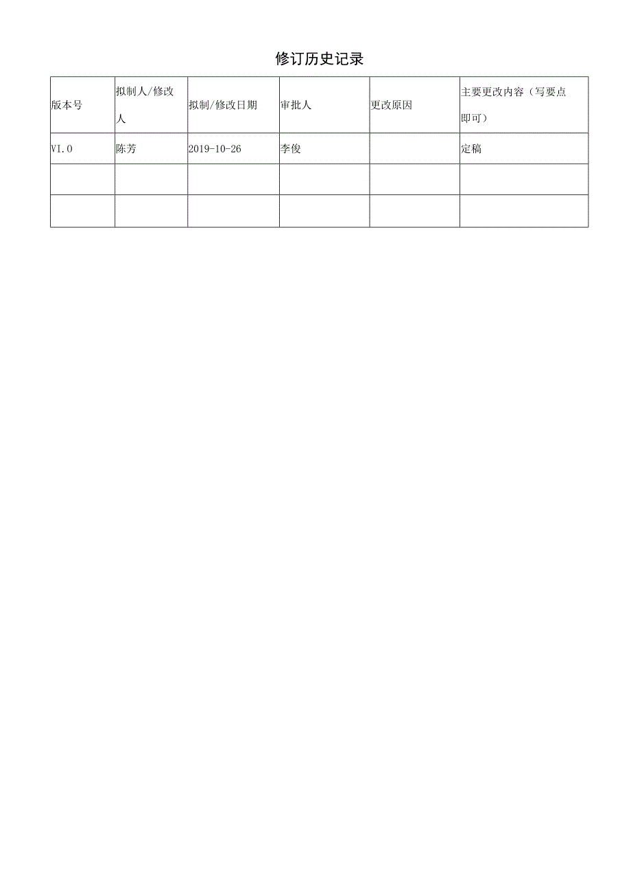 残余风险评估报告.docx_第2页