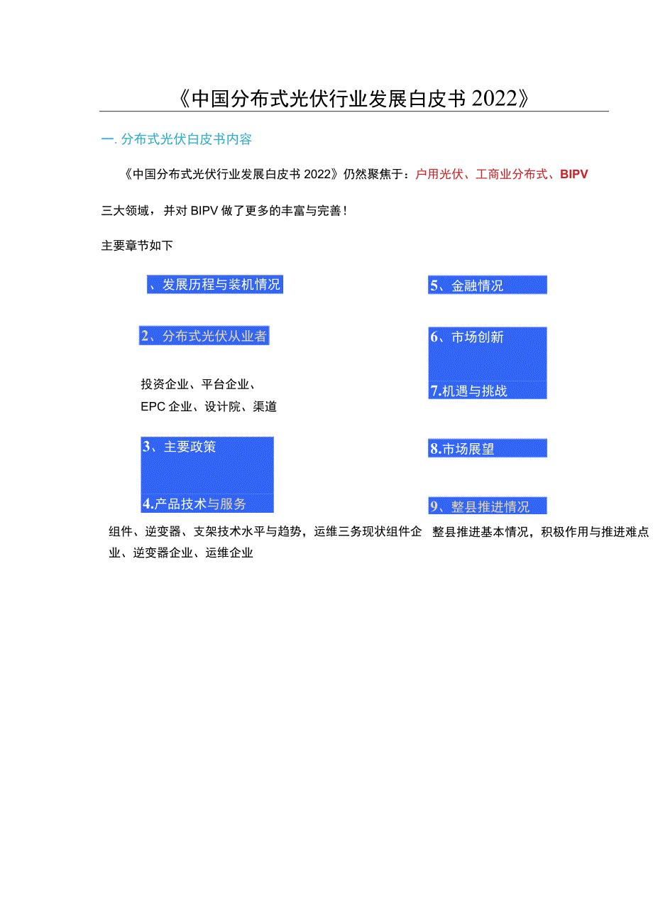 中国分布式光伏行业发展白皮书2022.docx_第1页