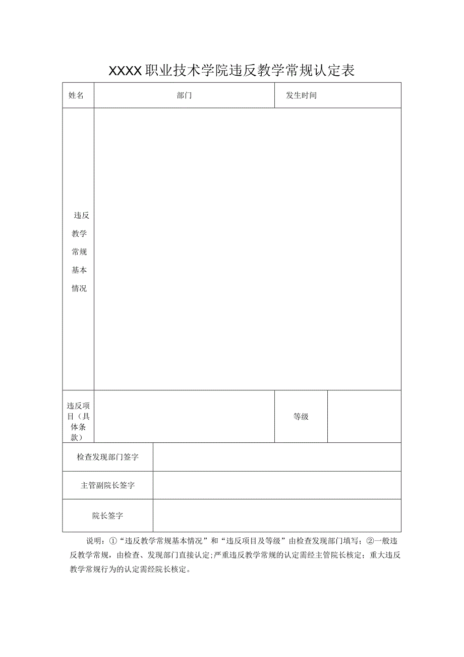 职业技术学院违反教学常规认定表.docx_第1页