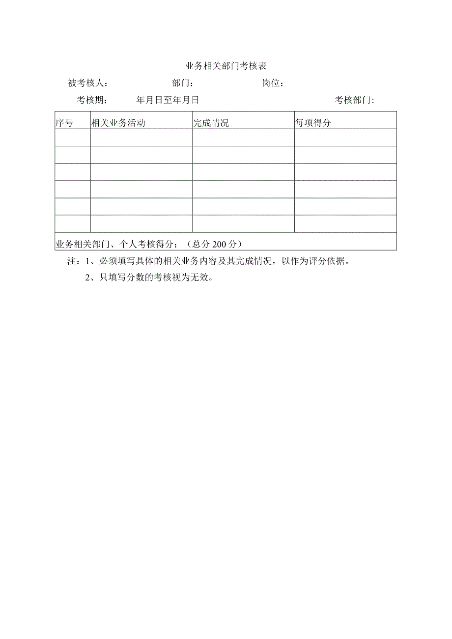 业务相关部门考核表.docx_第1页